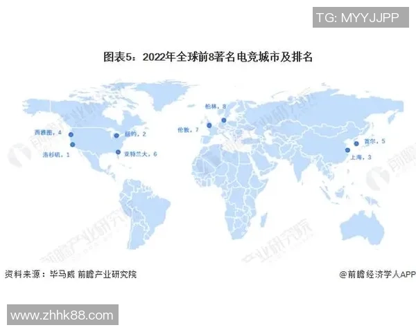 电竞价值重估新视角:探讨电竞产业的真实经济潜力与社会影响